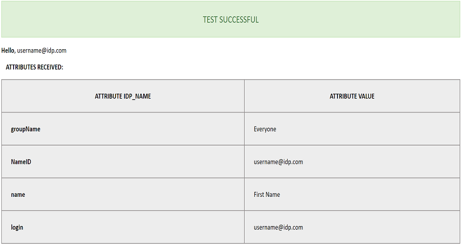 sonarqube saml single sign on (sso) plugin - test_configuration