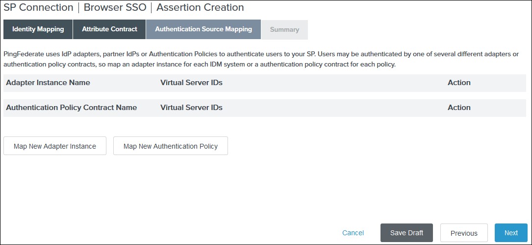 SAML Single Sign On (SSO) using PingFederate Identity Provider, Assertion Creation