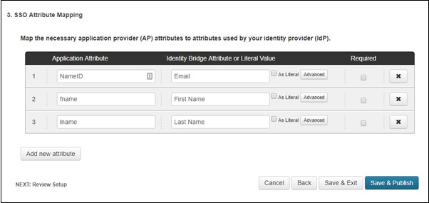 SAML Single Sign On (SSO) using Ping One Identity Provider, Attribute Mapping