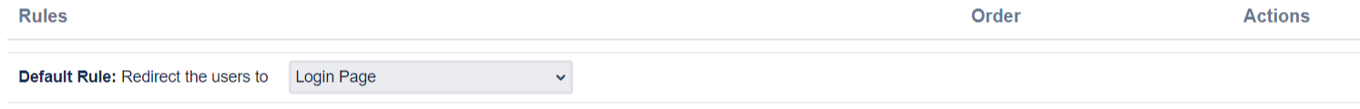 SAML Single Sign On (SSO) into Confluence, default redirection rule