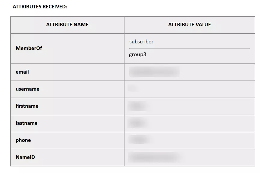 MemberPress Integration - SAML Attributes