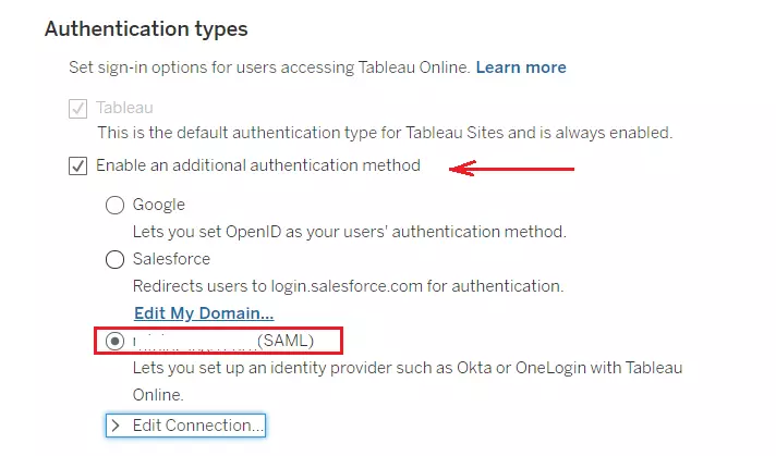 Authentication Types - Tableau Online WP SSO | Tableau Online asSP for Login with WordPress (WP)