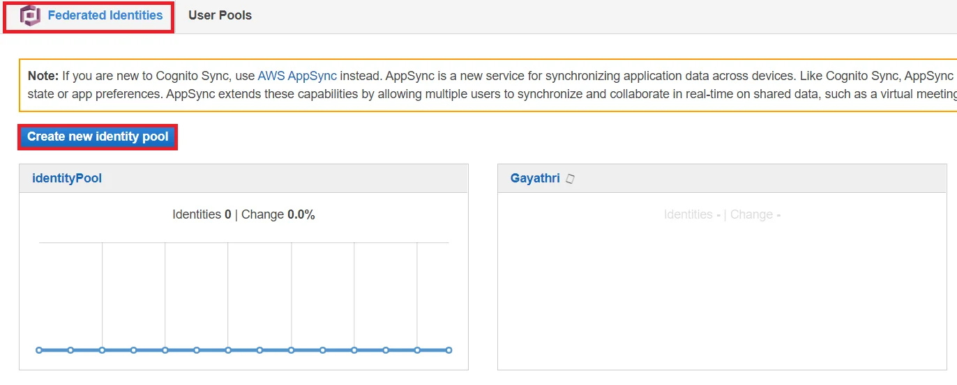 OAuth/OpenID/OIDC Single Sign On (SSO), AWS cognito SSO Login Create group