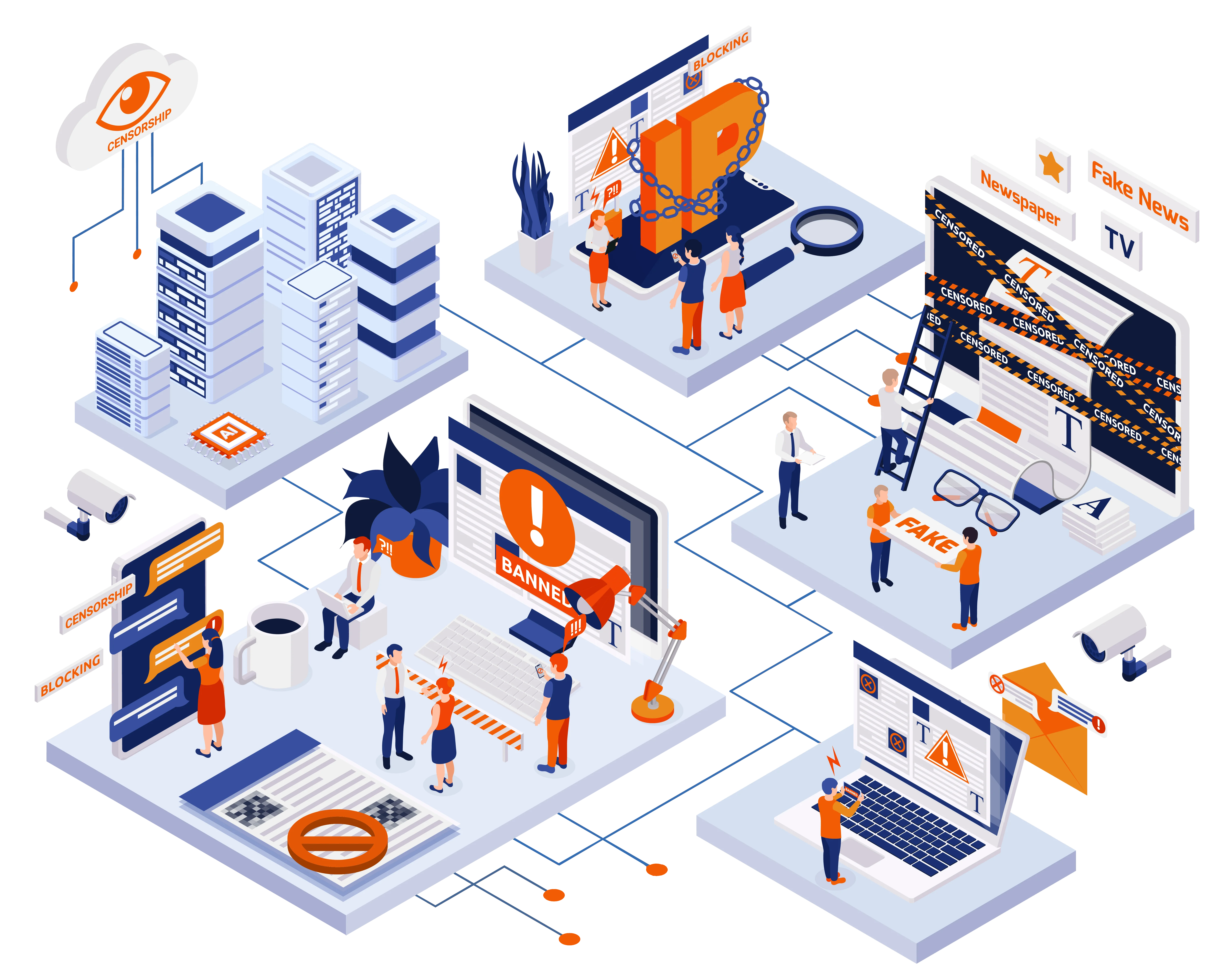 miniOrange Shopify Firewall IP Restriction & Bot Protection - Download metadata