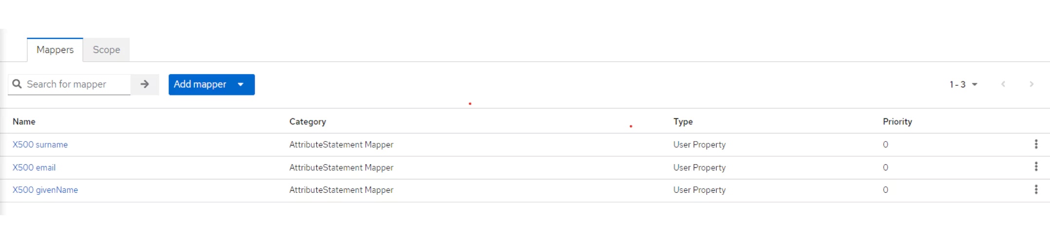  Keycloak Single Sign-On | mappings