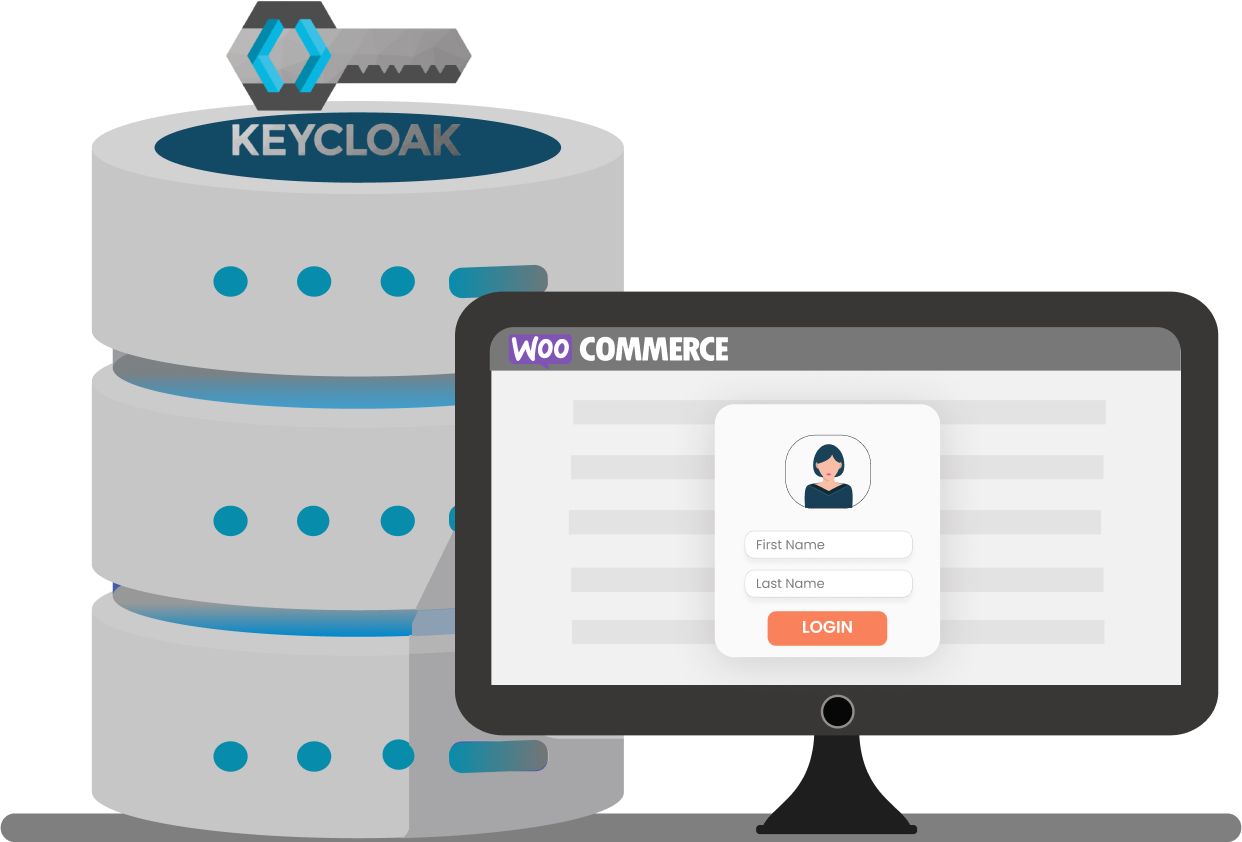 WP WooCommerce SSO Integrator | WooCommerce User Sync with Keycloak