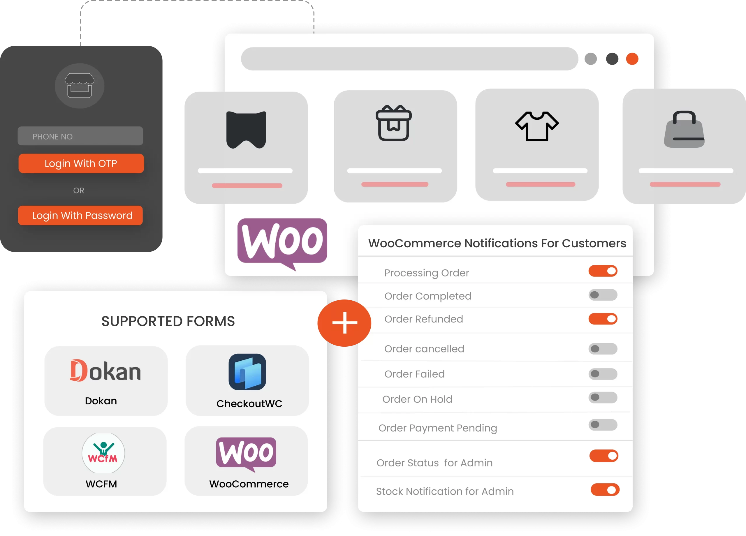 Woocommerce notification plugin