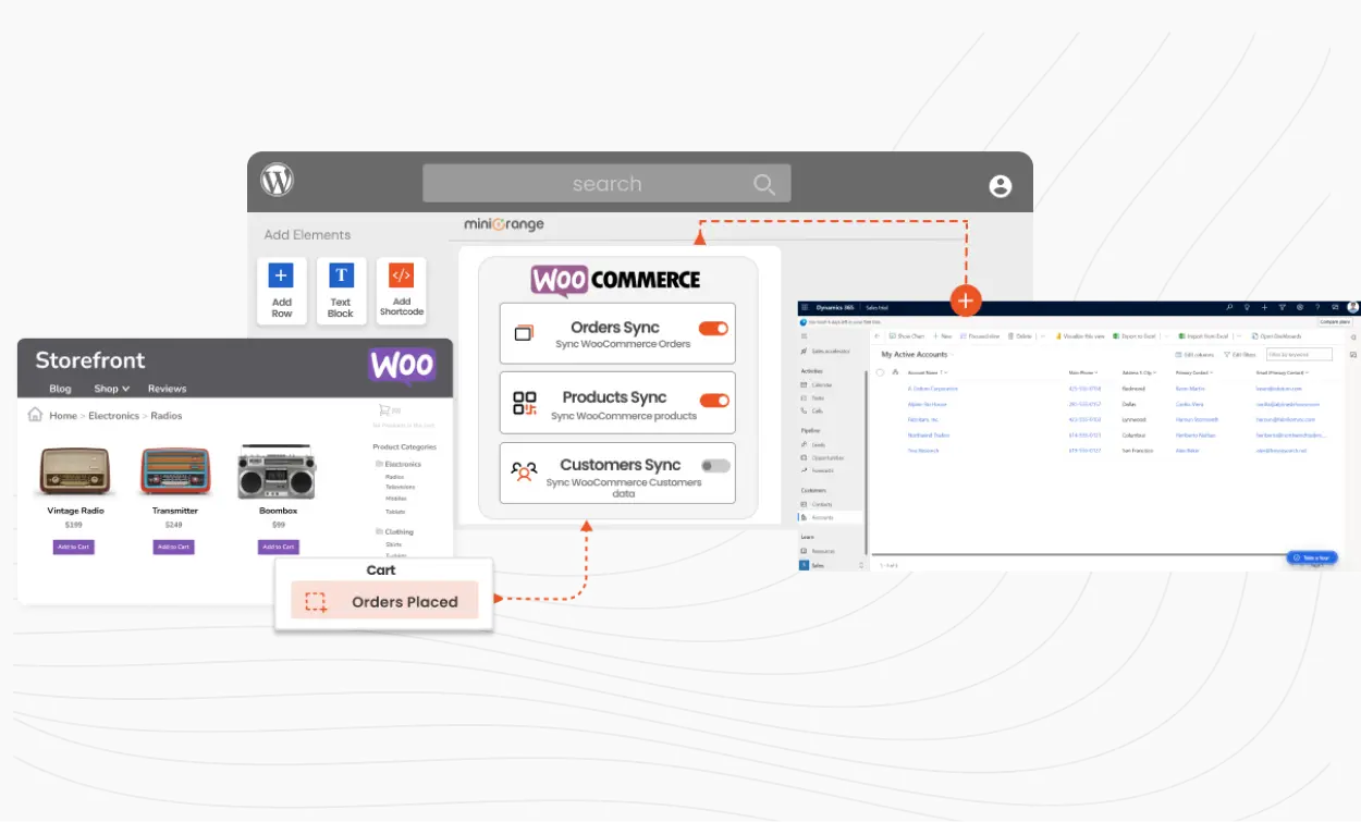 Sync MS Dynamics CRM with WordPress for Data Visualization | WordPress Dynamics 365 Integration