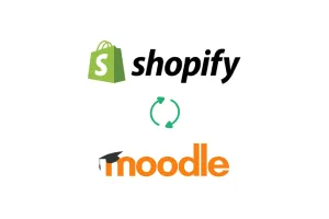 Shopify LearnWorlds Integration - Shopify to Moodle Integration