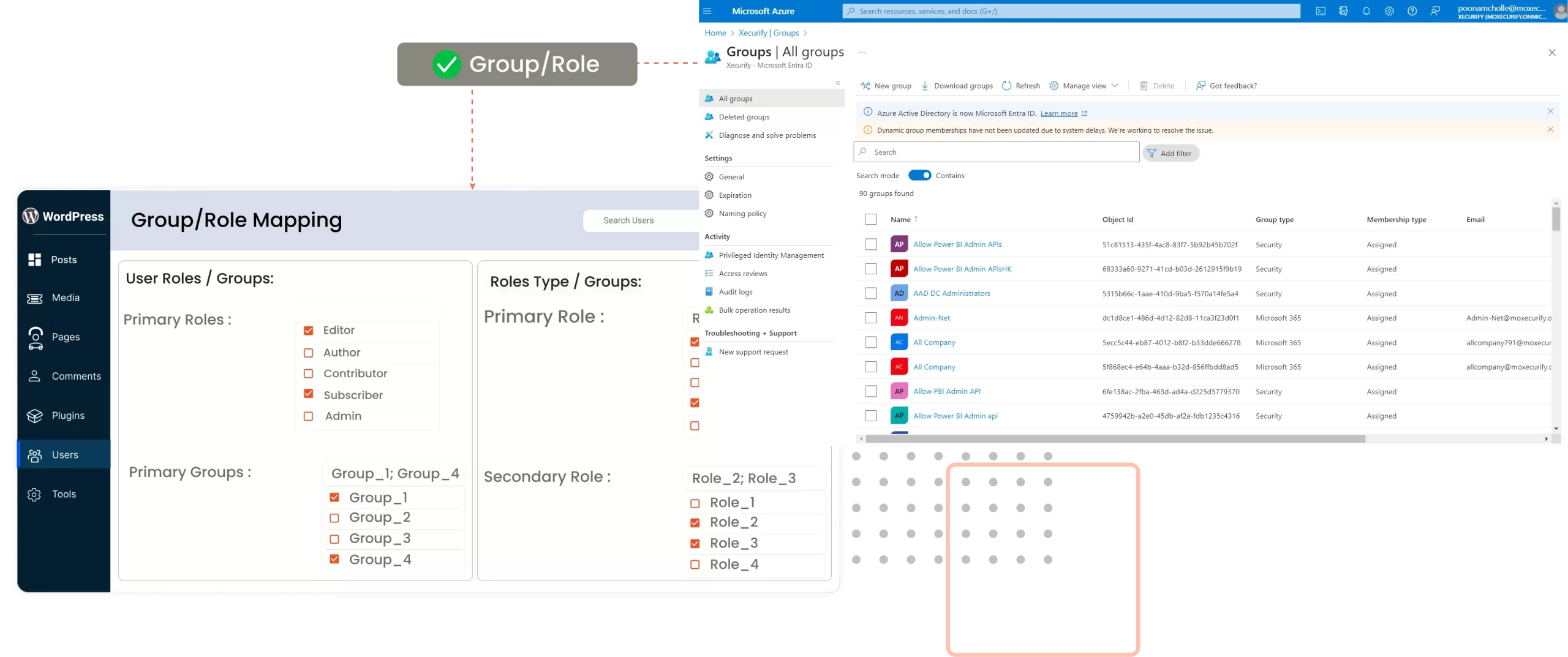 WordPress Azure AD provisioning | Azure B2C sync | Group Role Management on WordPress