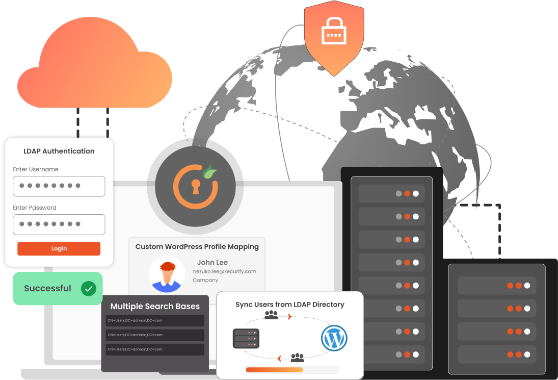 LDAP integration for WordPress on cloud hosting. Active Directory integration for WordPress on cloud hosting