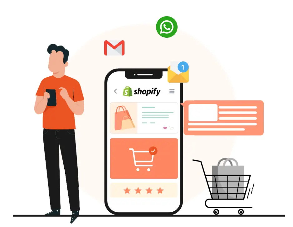 Shopify SMS Notification - Abandoned Cart Recovery - SMS Notification Shopify