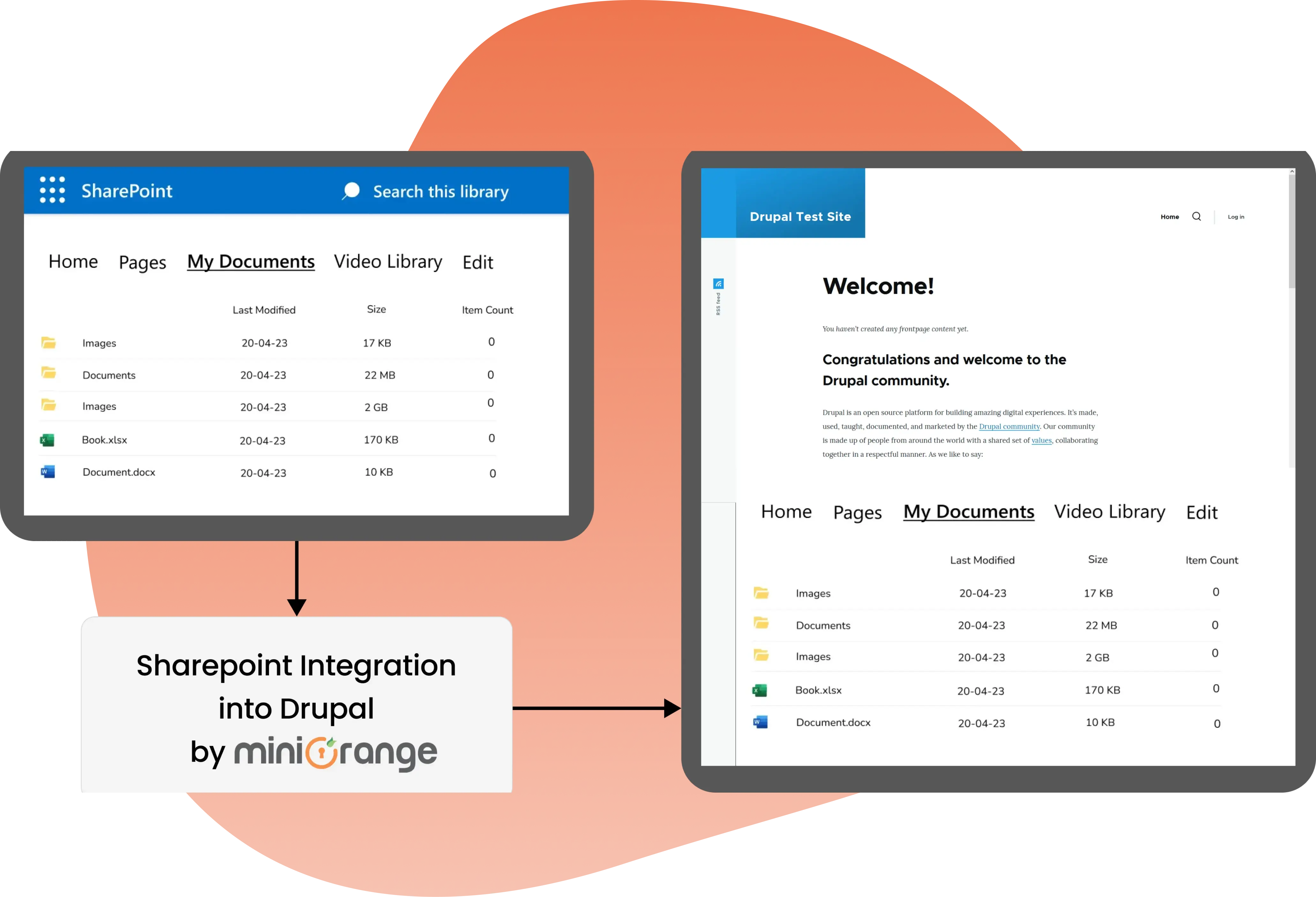 Drupal Session Management Banner Img