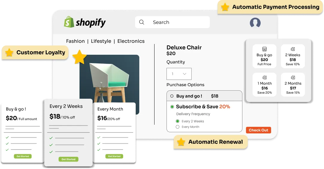 Shopify Subscription Management | Banner Image