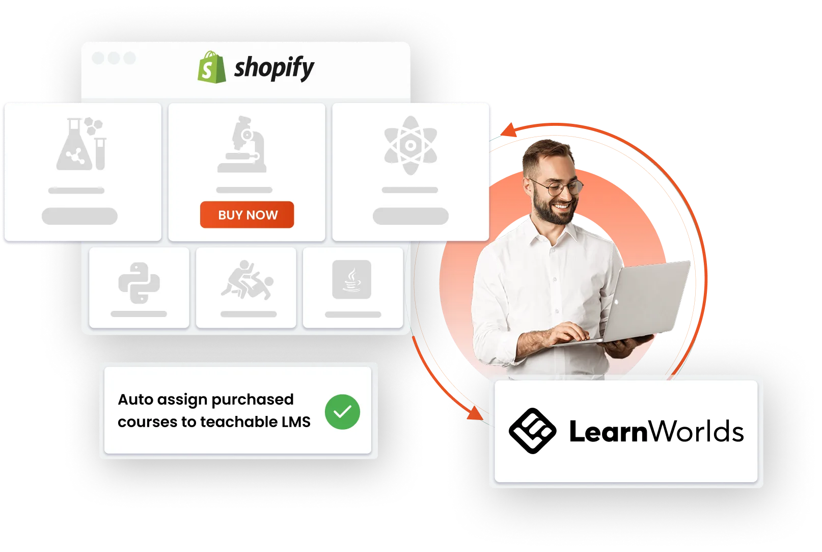 Shopify Teachable Integration