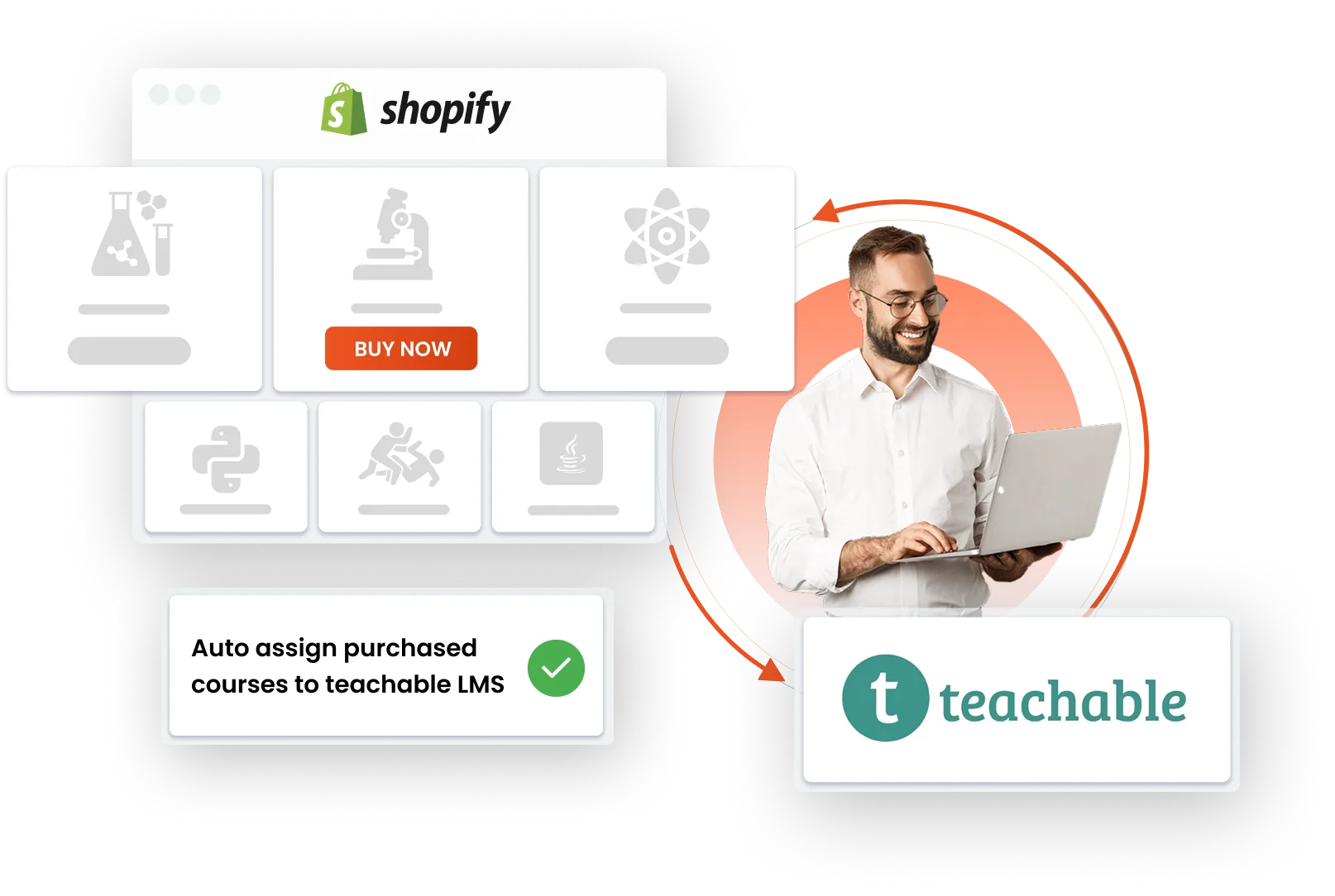 Shopify Teachable Integration